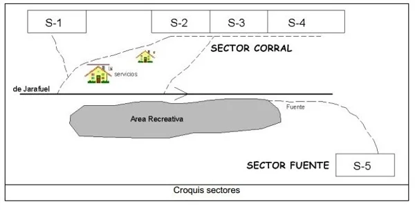 Vista previa del croquis de sectores: Jarafuel · Tollo Pillete